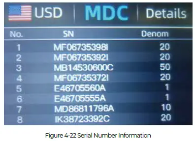 MUNBYN IMC01 Money Counter Machine-72