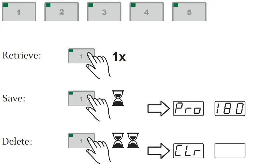 Fronius TRANSSTEEL 4000 PULSE Synergic Welding Inverter - Figure 11