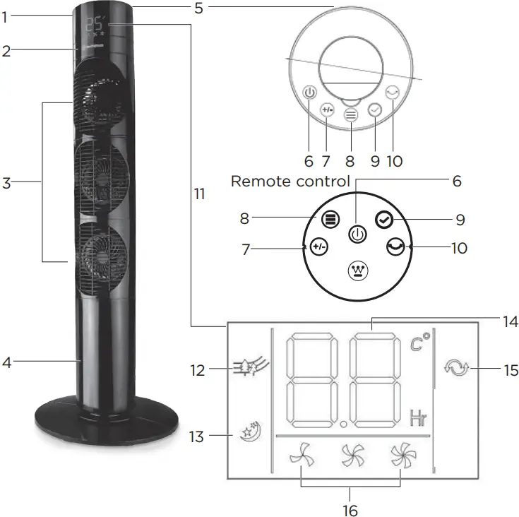 Westinghouse WSFTBJY39 39 Inch Oscillating Tower Fan - fig 2