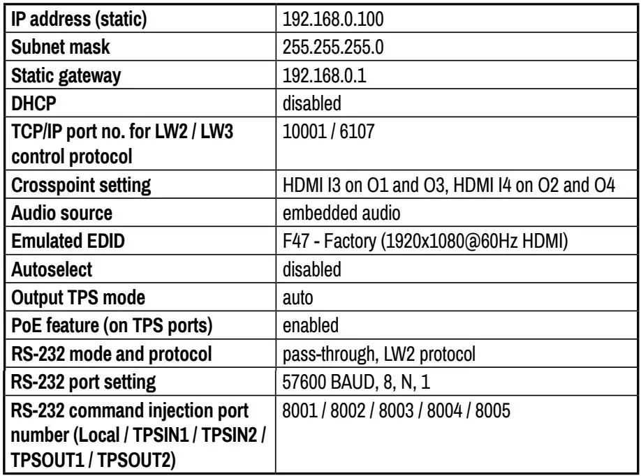 LIGHTWARE-MMX6X2-HT200-Matrix-Switcher-FIG-13