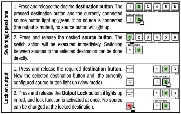 LIGHTWARE-MMX6X2-HT200-Matrix-Switcher-FIG-7