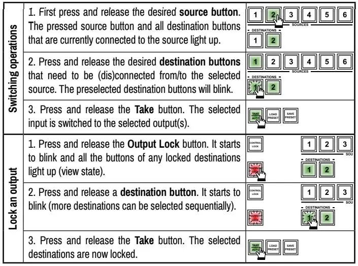 LIGHTWARE-MMX6X2-HT200-Matrix-Switcher-FIG-8