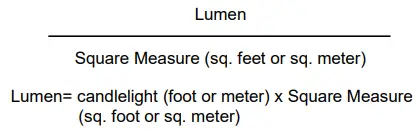 NIEAF SMITT NI L204 Digital Light Meter-fig2