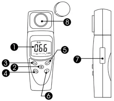 NIEAF SMITT NI L204 Digital Light Meter-fig3