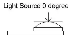 NIEAF SMITT NI L204 Digital Light Meter-fig5