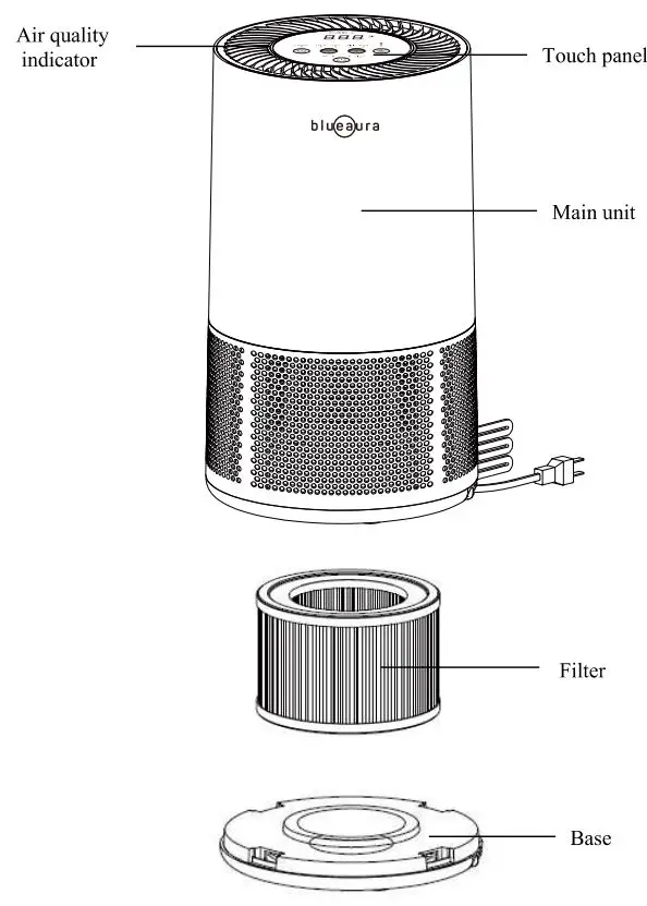 BLUE-BEAR-PROTECTION-BA-P10-Air-Purifier-FIG-1