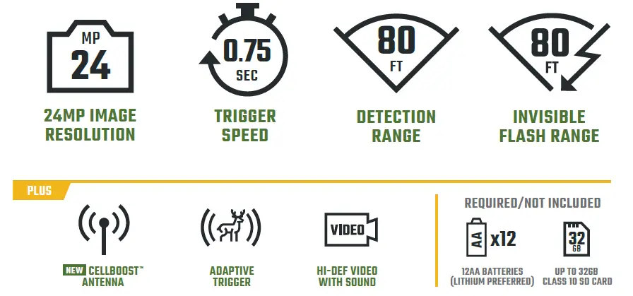 MOULTRIE MOBILE DeltaBASE Cellular Trail Camera fig 1