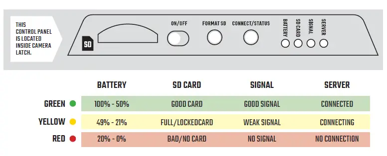 MOULTRIE MOBILE DeltaBASE Cellular Trail Camera fig 5
