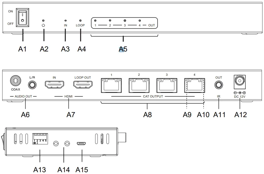 HDMI Transmitter