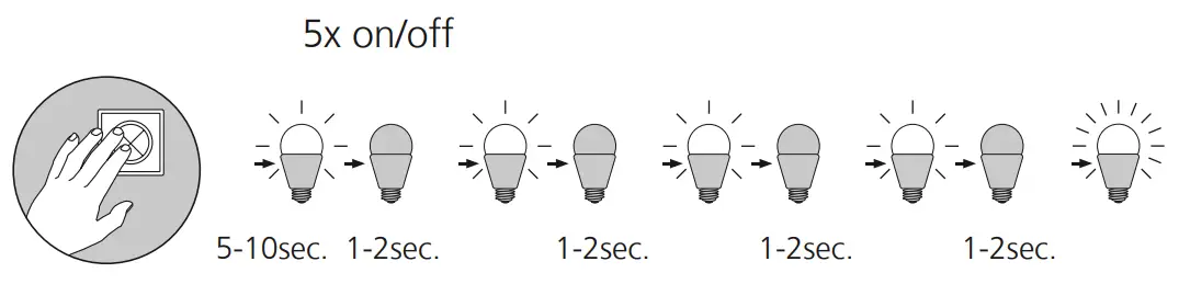 Paul Neuhaus 8412 13 Q Vito LED Pendant Light - fitting 3