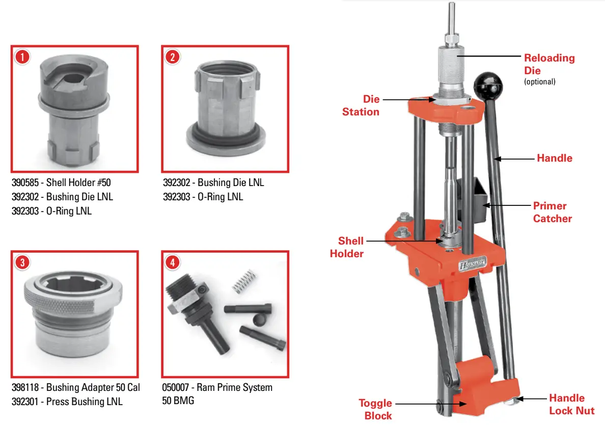 Hornady 085005 50 Cal BMG Press - BMG PARTS