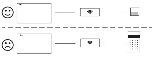 GIRA-5232-16-Wireless-Repeater-fig-2