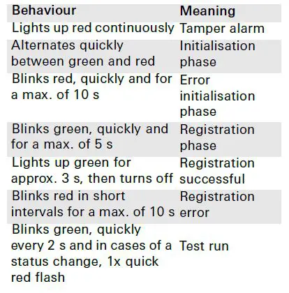 GIRA-5232-16-Wireless-Repeater-fig-7
