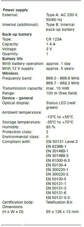 GIRA-5232-16-Wireless-Repeater-fig-8