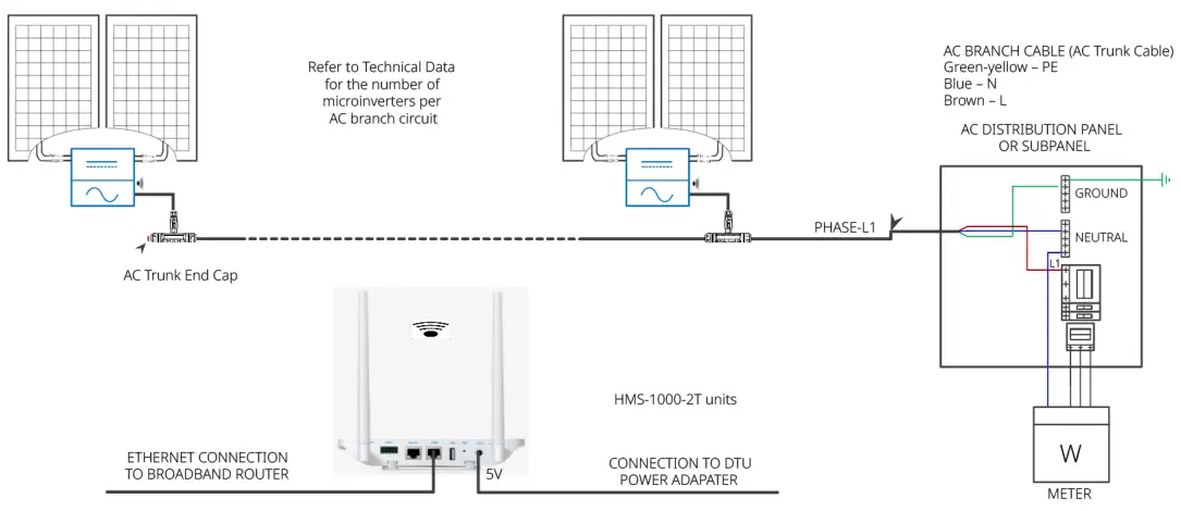 WIRING DIAGRAM – 230VAC / 400VAC THREE PHASE