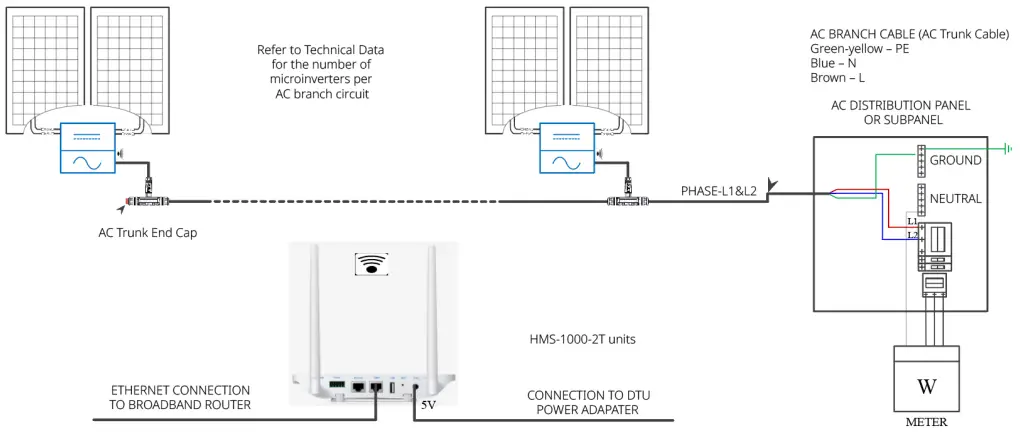 WIRING DIAGRAM – 120VAC / 208VAC THREE PHASE