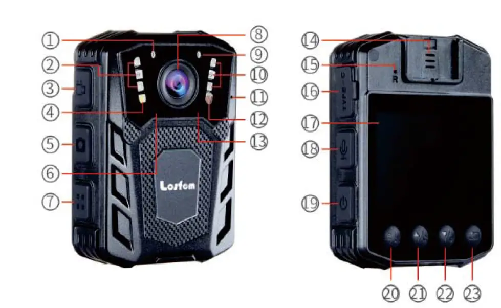Losfom-EM0-Body-Camera-1