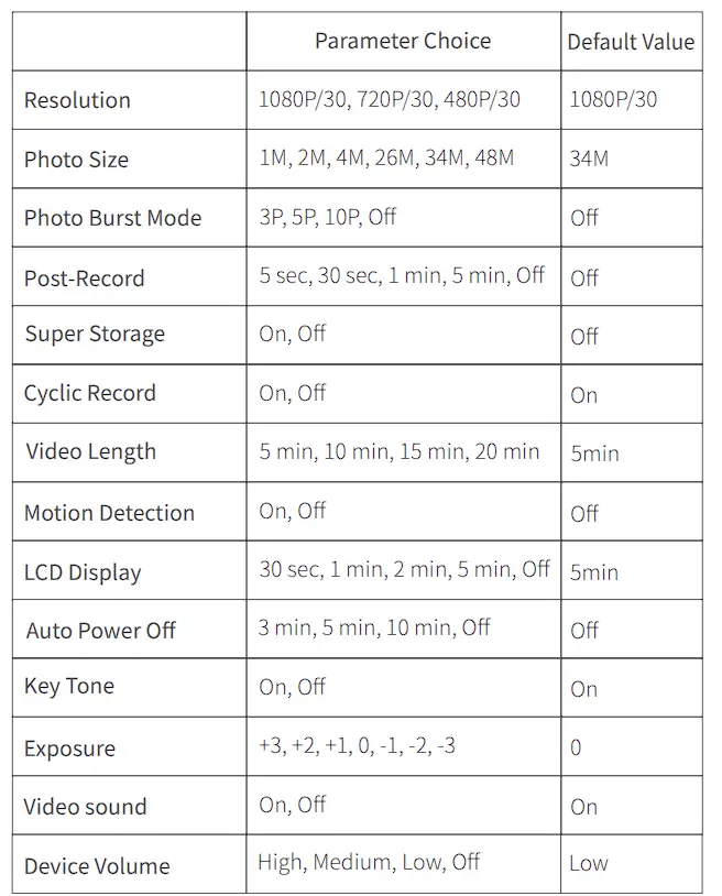 Losfom-EM0-Body-Camera-13