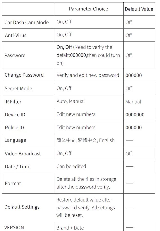 Losfom-EM0-Body-Camera-14