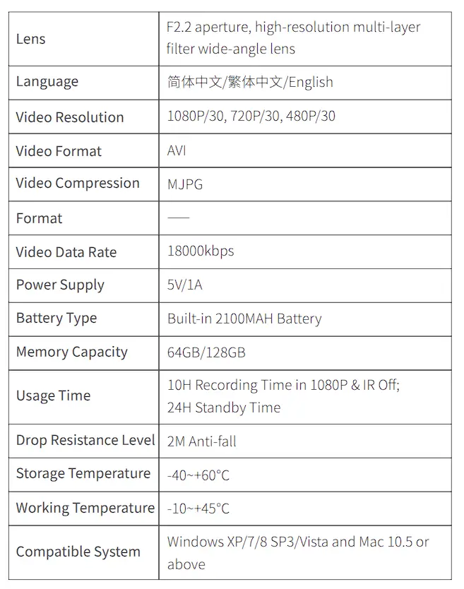 Losfom-EM0-Body-Camera-15