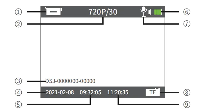 Losfom-EM0-Body-Camera-2
