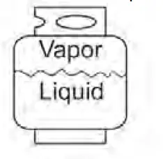 Dyna-Glo 4 Burner Premier Gas Grill with Side Burner 31