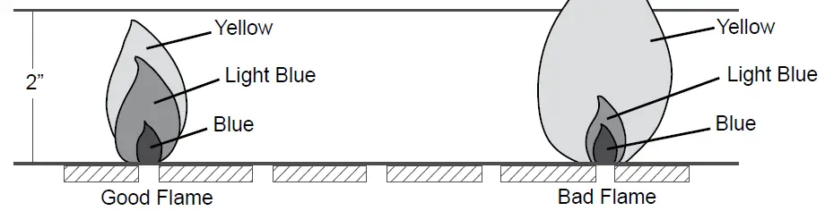 Dyna-Glo 4 Burner Premier Gas Grill with Side Burner 40