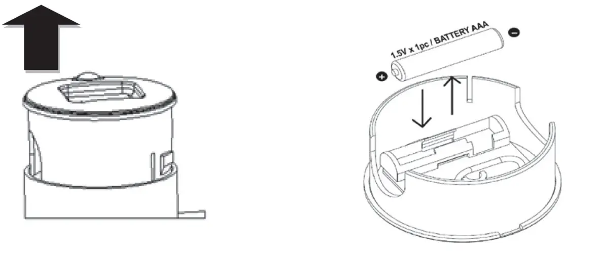 cardiostrong CST-ASS002 2-In-1 Stepper - Figure 4