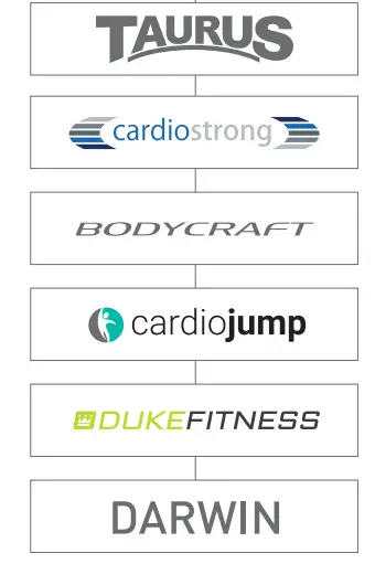 cardiostrong CST-ASS002 2-In-1 Stepper - icon 4