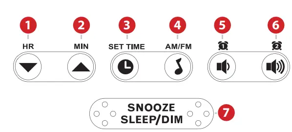 Magnasonic-=EAAC201-Digital-AM-FM-Clock Radio-Fig-1