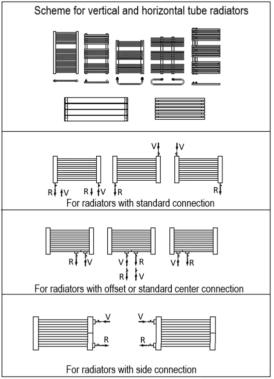 XIMAX-2048BTU-Oceanus-Electric-Designer-Radiator-FIG-3