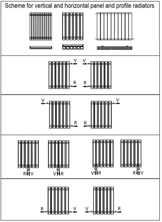 XIMAX-2048BTU-Oceanus-Electric-Designer-Radiator-FIG-4