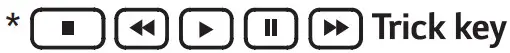 TRICK