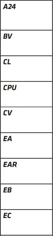 RANCILIO 019-CLASSE9S3 Document Set Classe 9 Espresso Machine Datasheet - Abbreviations