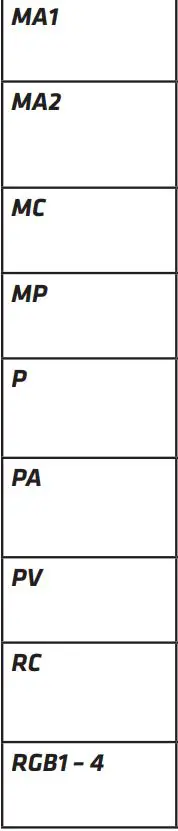 RANCILIO 019-CLASSE9S3 Document Set Classe 9 Espresso Machine Datasheet - Abbreviations