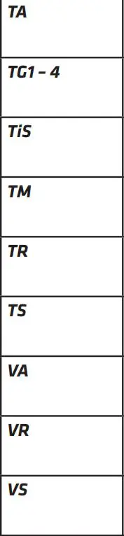 RANCILIO 019-CLASSE9S3 Document Set Classe 9 Espresso Machine Datasheet - Abbreviations