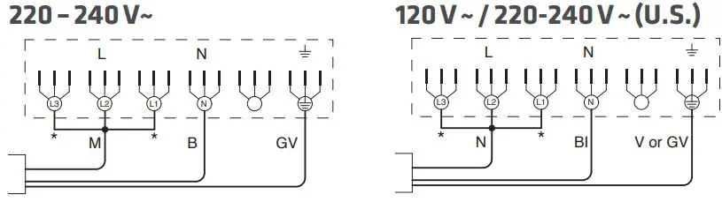 RANCILIO 019-CLASSE9S3 Document Set Classe 9 Espresso Machine Datasheet - Single-phase connection with neutral