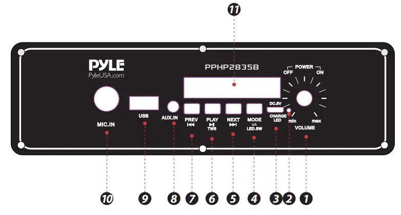 Pyle-PPHP2835B-Portable-Bluetooth-PA-Speaker-Fig-2