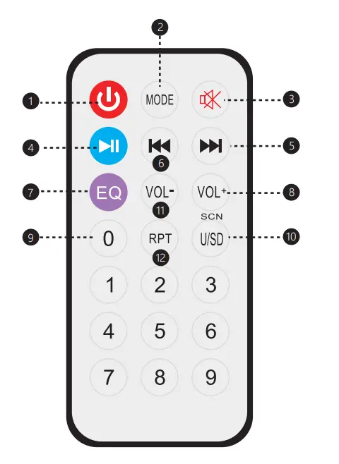 Pyle-PPHP2835B-Portable-Bluetooth-PA-Speaker-Fig-3