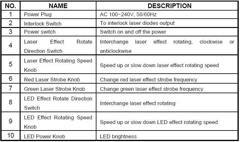 eurolite-LED-MS-1-Laser-LED-Effect-fig-3