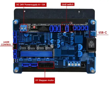 MP Monport 40W Laser Engraver Controller-fig4