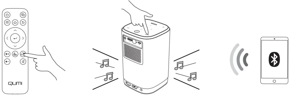 vivitek QUMI Z1H - Bluetooth