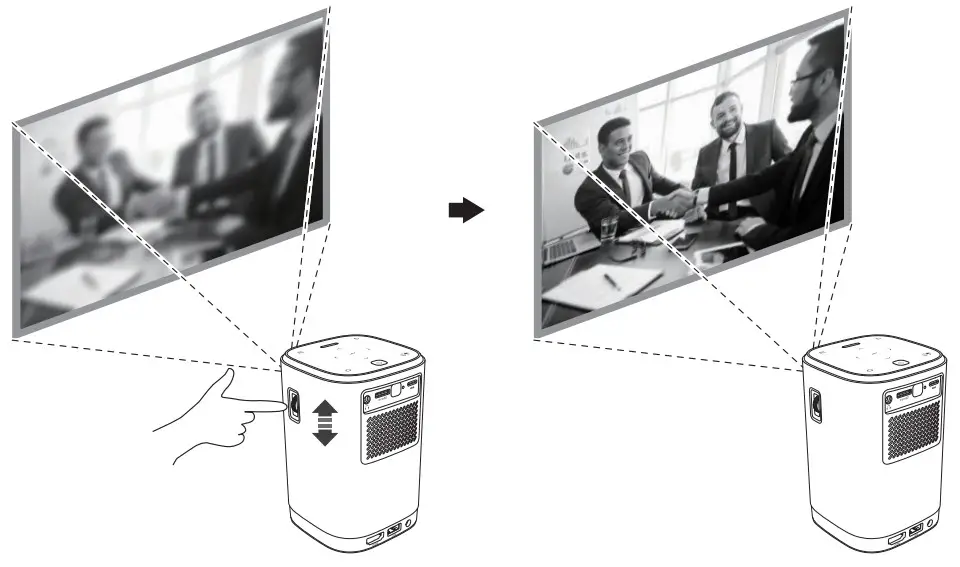 vivitek QUMI Z1H -Focus 2