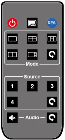SIMPLIFIED-MFG-MV2-HDMI-Switcher-FIG-4