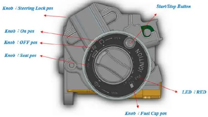 Product Instructions