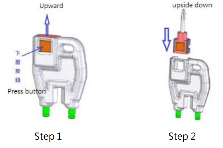 Product Instructions