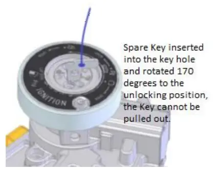 Product Instructions