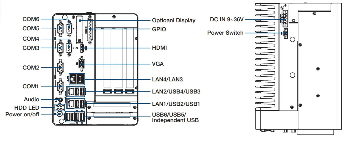 intel ARK-3532B LGA1200 Expansion Fanless Box PC - External