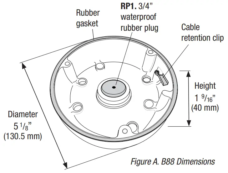 i3 INTERNATIONAL B88 Back Box Mounting Base - Fig 1
