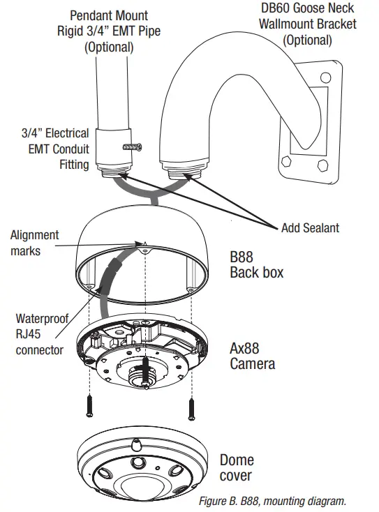 i3 INTERNATIONAL B88 Back Box Mounting Base - Fig 2